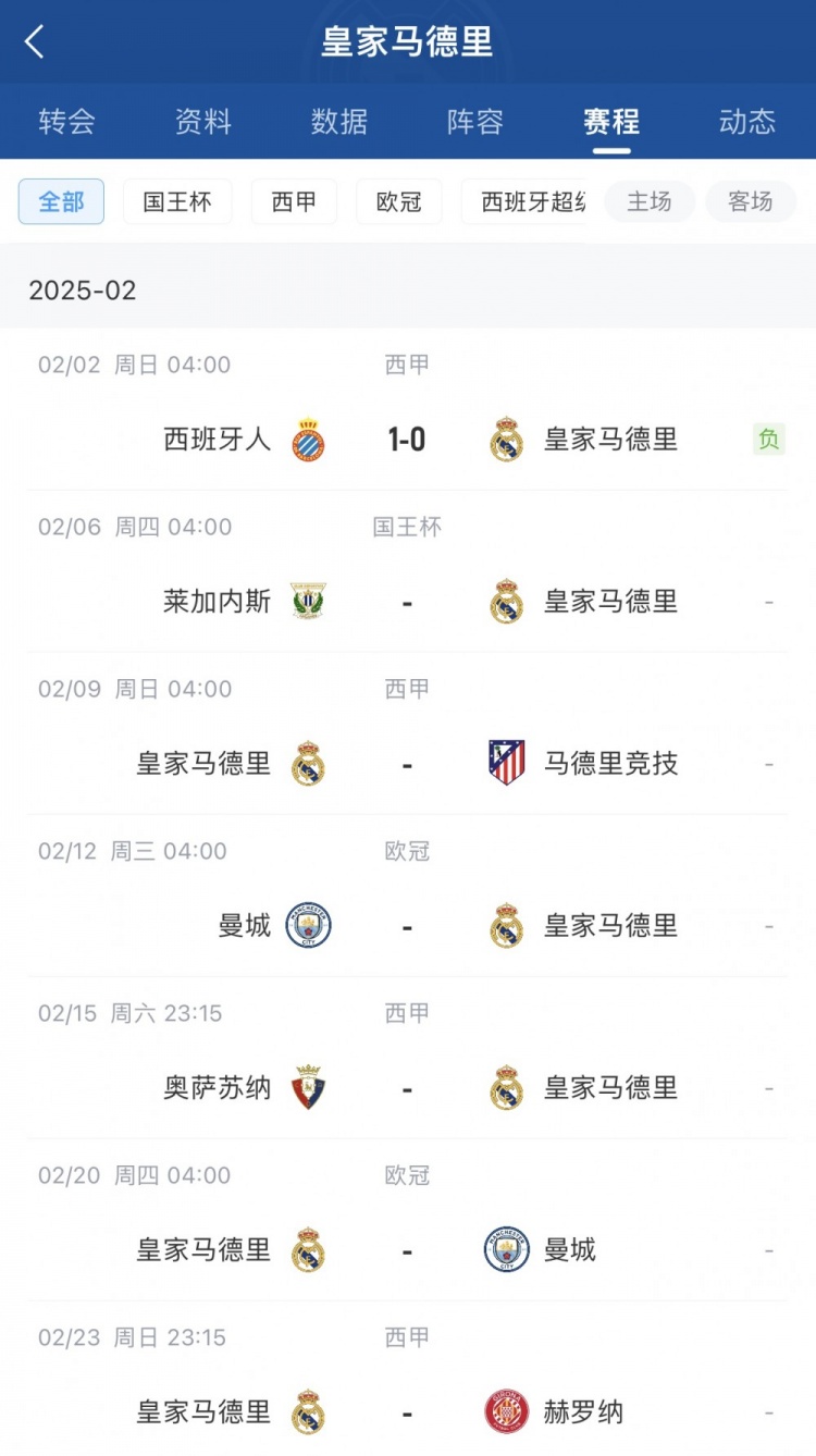  本賽季首次受傷！西媒：呂迪格很可能是肌肉拉傷，將傷缺2-3周