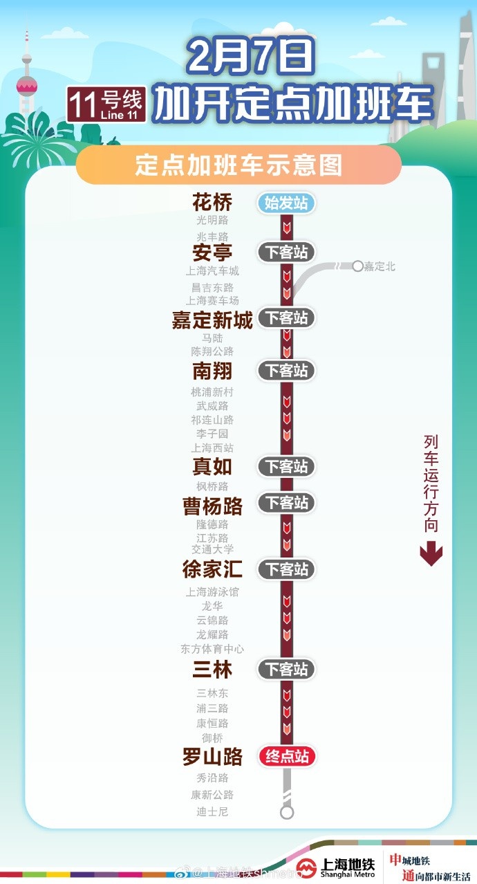  方便觀賽球迷返滬，2月7日晚上海地鐵11號線花橋站開行定點加班車