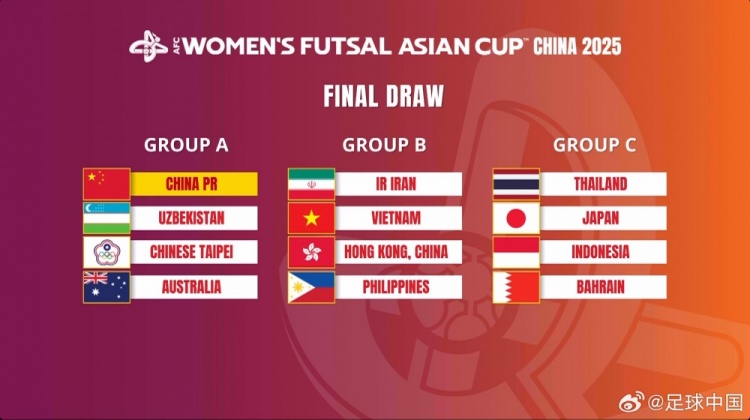  女子五人制亞洲杯：中國與烏茲別克斯坦、中國臺北、澳大利亞同組