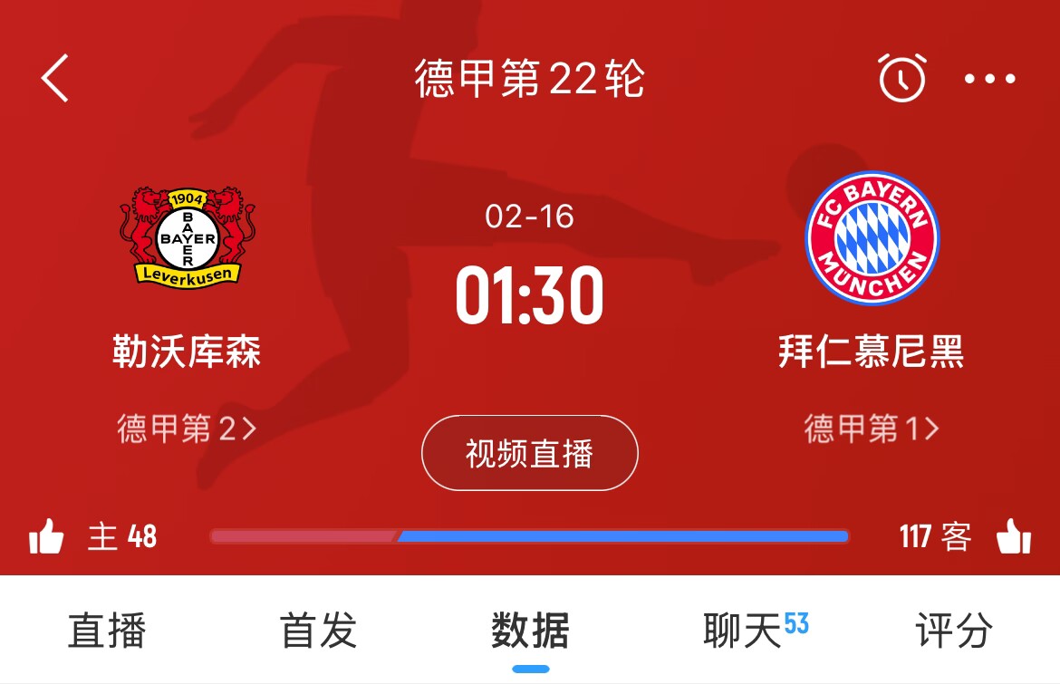  下輪決定冠軍？拜仁下場(chǎng)德甲將客戰(zhàn)勒沃庫(kù)森，若取勝將11分領(lǐng)跑