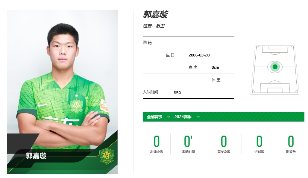  家屬想得知郭嘉璇是否配備完善保險(xiǎn)，醫(yī)生：選擇足球就要承擔(dān)風(fēng)險(xiǎn)