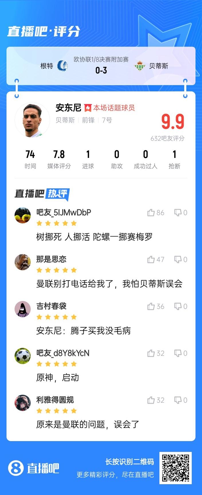  安東尼兜射圓規(guī)畫??！吧友評分9.9：樹挪死人挪活 陀螺一挪賽梅羅