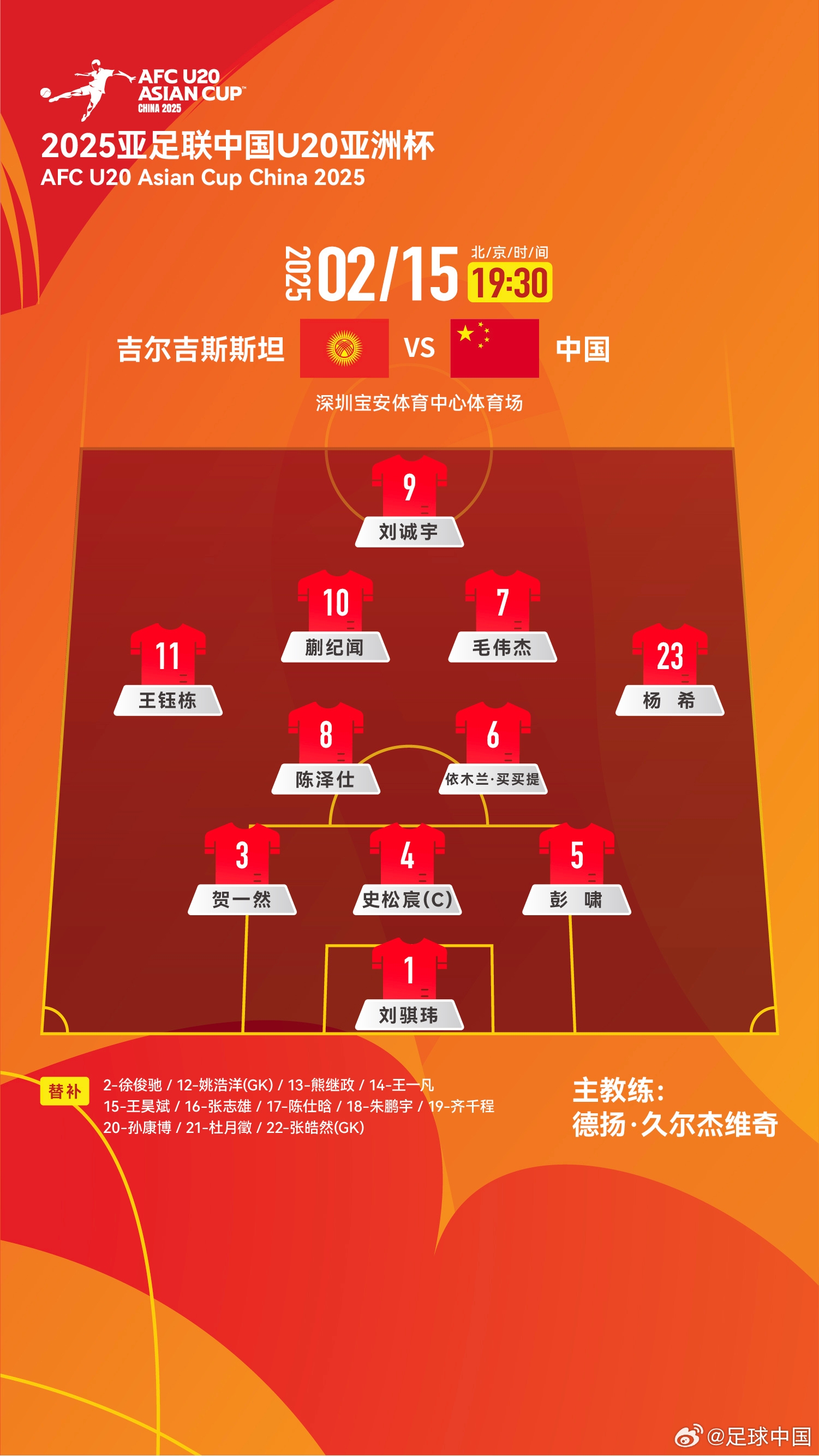  U20亞洲杯-中國vs吉爾吉斯斯坦：王鈺棟、依木蘭、蒯紀聞先發(fā)