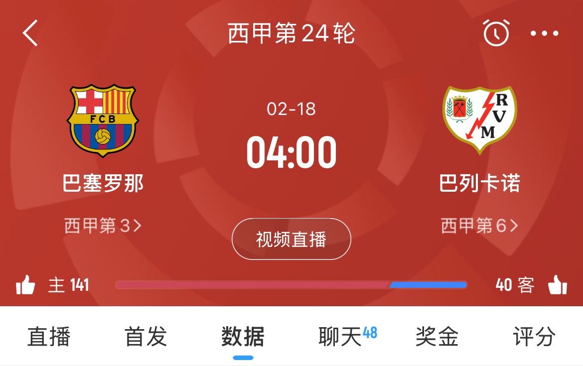  讓榜首？皇馬聯(lián)賽3場(chǎng)不勝，馬競(jìng)1勝3平1負(fù)，巴薩本輪取勝將登頂