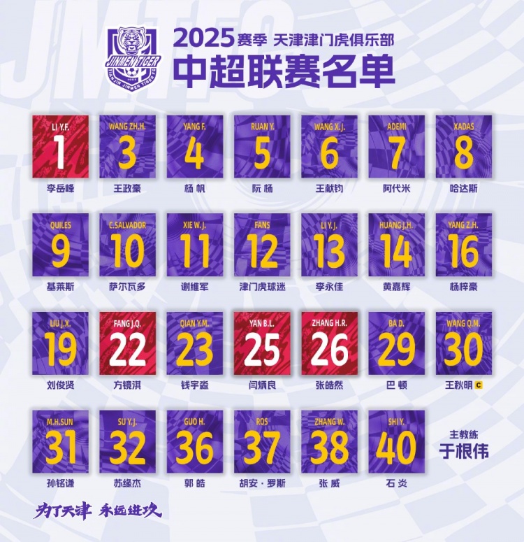  2025，虎將落位！