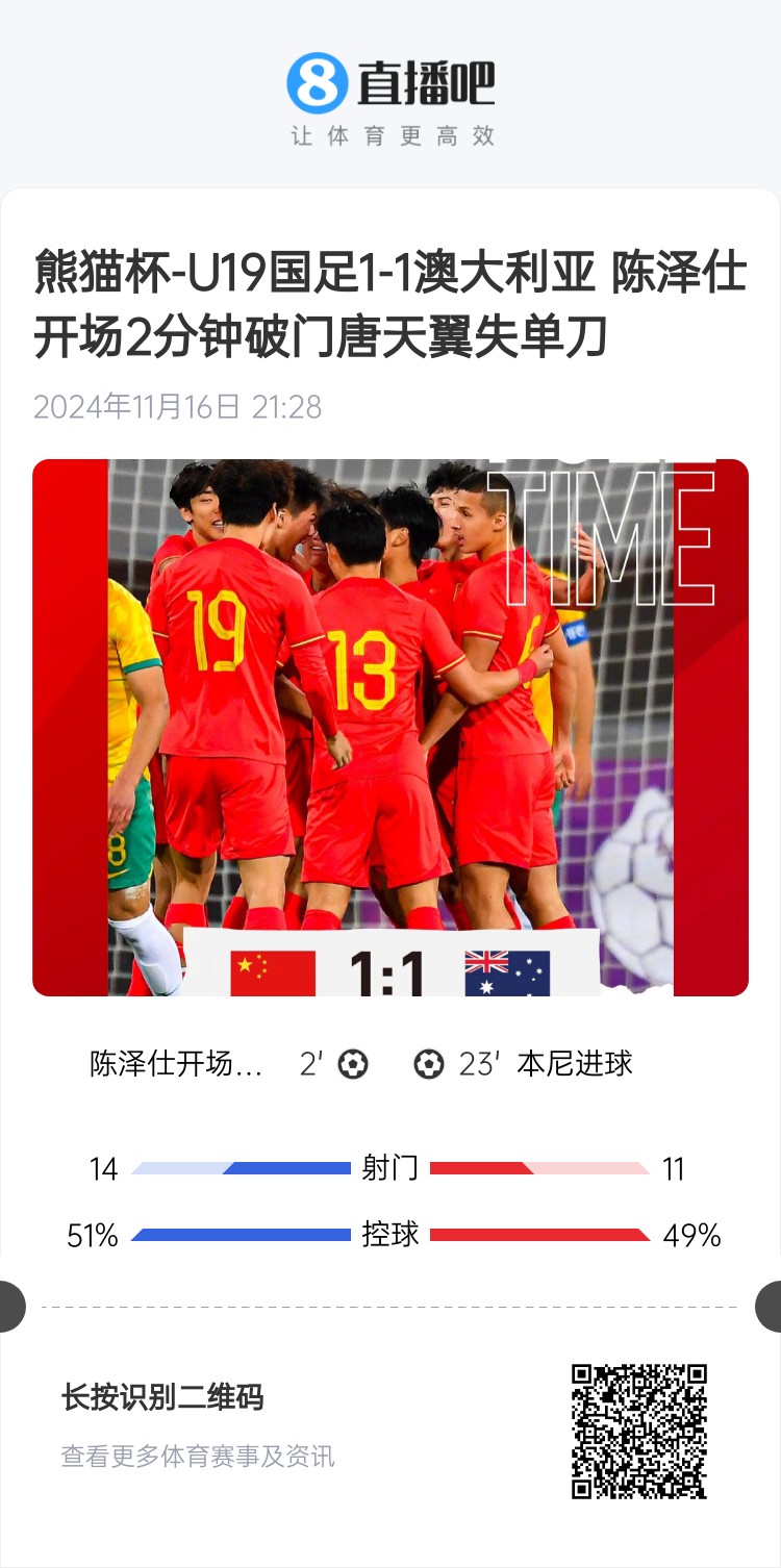  二番戰(zhàn)！U20國(guó)青與澳大利亞去年熊貓杯剛有過(guò)交手，雙方1-1戰(zhàn)平