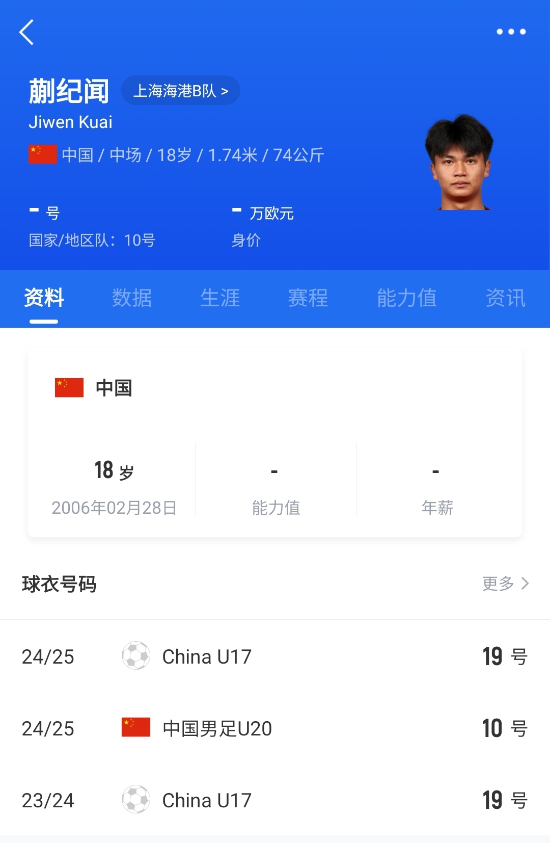  老蒯帶派！18歲蒯紀(jì)聞精彩低射+凌空破門，本屆2球1助個個精彩！