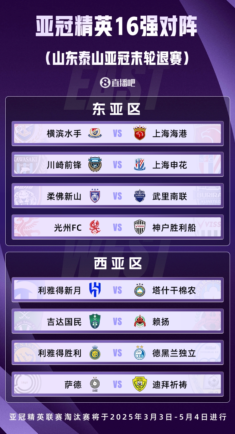  山東積分清零！亞冠精英聯(lián)賽16強(qiáng)對陣：申花vs川崎，海港vs橫濱