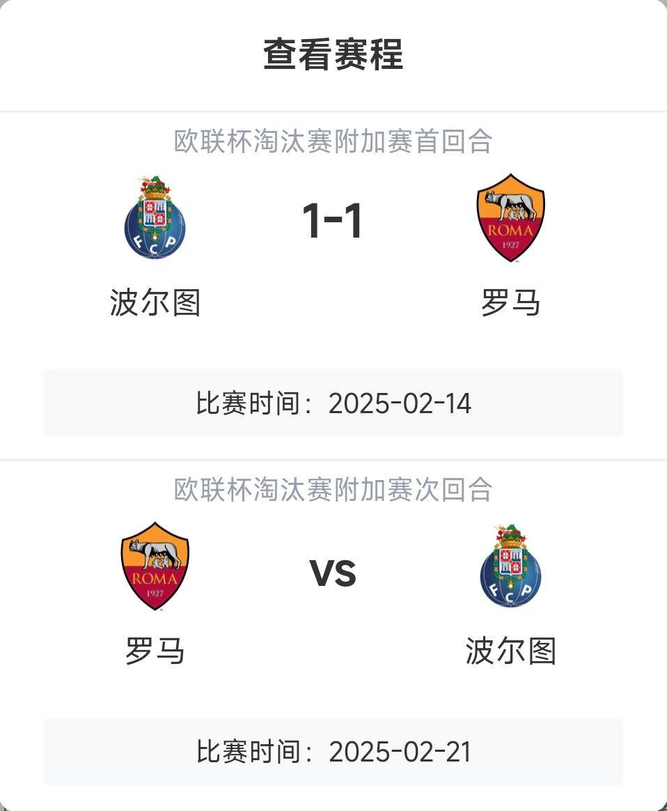  羅馬頂?shù)米?？意甲歐戰(zhàn)8隊(duì)3隊(duì)直通4隊(duì)出局，羅馬首回合1-1波爾圖