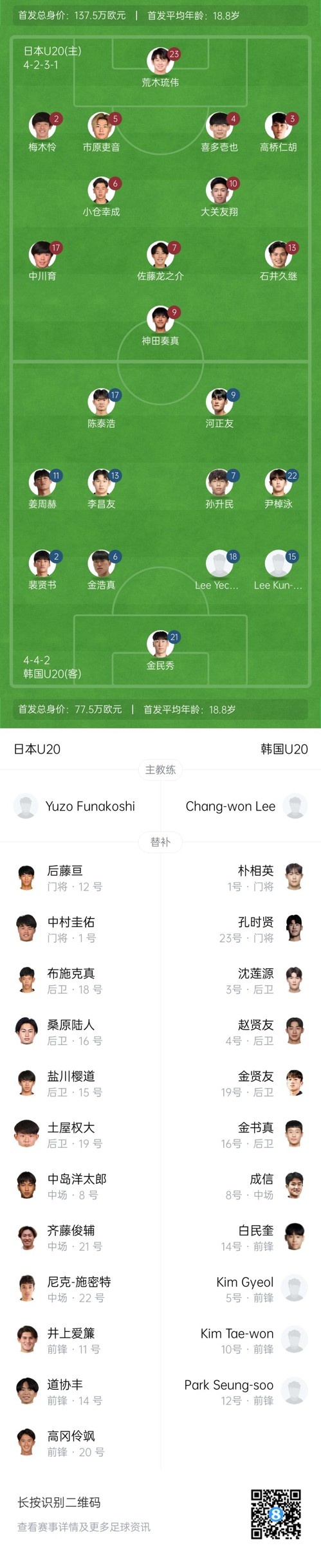  U20亞洲杯-日本vs韓國首發(fā)：神田奏真pk河正友，兩隊(duì)爭(zhēng)小組頭名