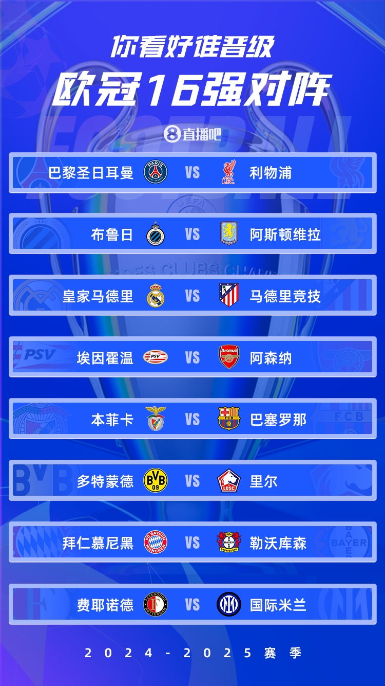  歐冠1/8決賽：皇馬vs馬競(jìng)德比戰(zhàn)、巴黎碰利物浦、拜仁藥廠內(nèi)戰(zhàn)