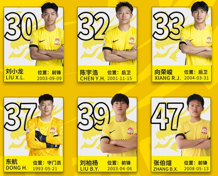  后生可畏！記者：16歲小球員張伯煊被邵佳一提拔至青島西海岸一隊(duì)