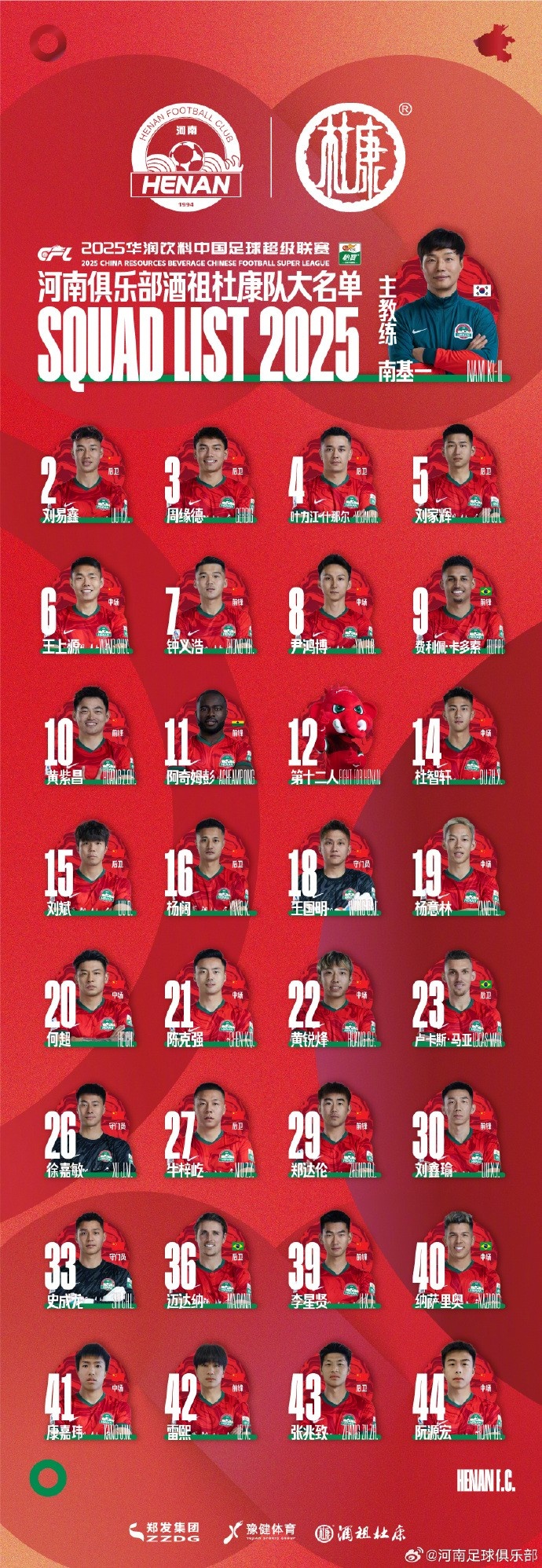  河南隊(duì)一線隊(duì)名單：5外援領(lǐng)銜，12號(hào)授予“第十二人”