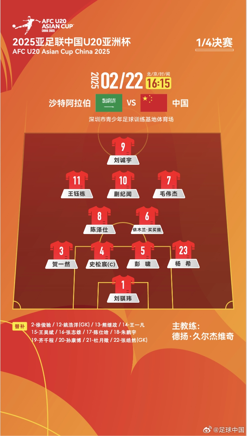  距離世青賽一步之遙！國(guó)青vs沙特陣型4231，延續(xù)小組賽前兩場(chǎng)首發(fā)
