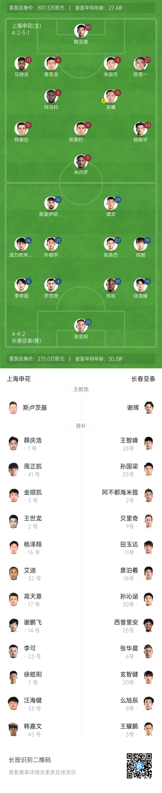  中超首輪|申花vs亞泰首發(fā):5外援PK3外援，楊皓宇先發(fā)，徐浩峰出戰(zhàn)