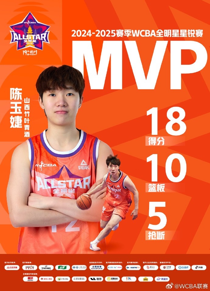  ??18分10板5斷！恭喜陳玉婕獲得2024-2025賽季W(wǎng)CBA星銳賽MVP