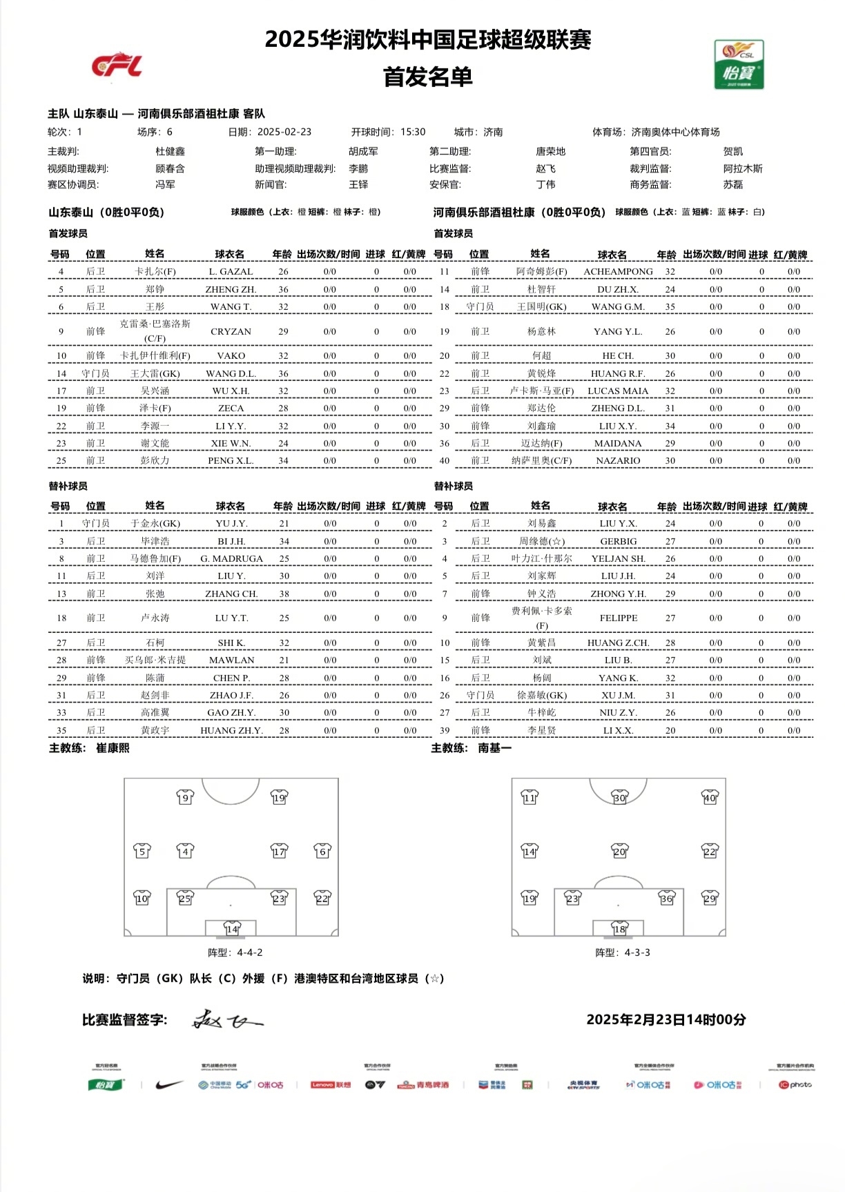  中超首輪|泰山vs河南首發(fā)：4外援PK4外援，克雷桑、謝文能先發(fā)