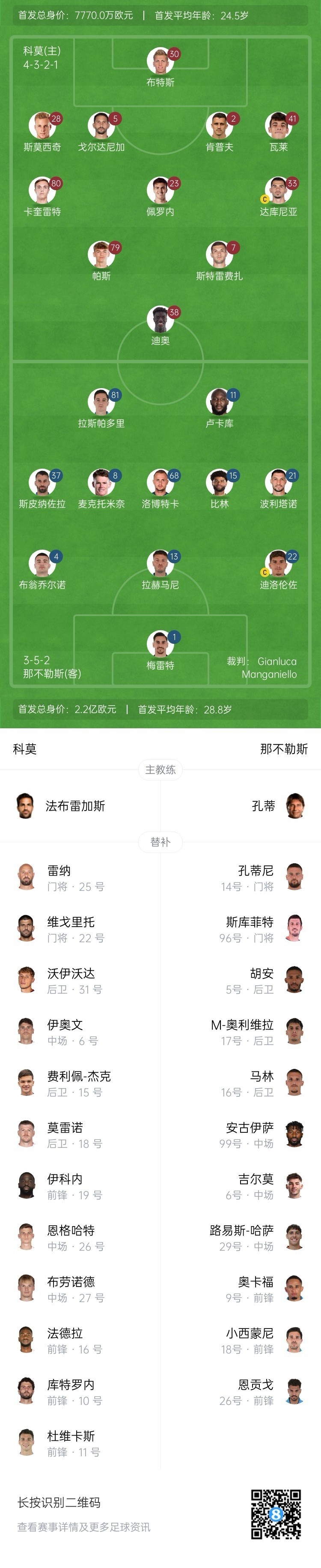  科莫vs那不勒斯首發(fā)：盧卡庫、麥克托米奈先發(fā)，尼科-帕斯出戰(zhàn)