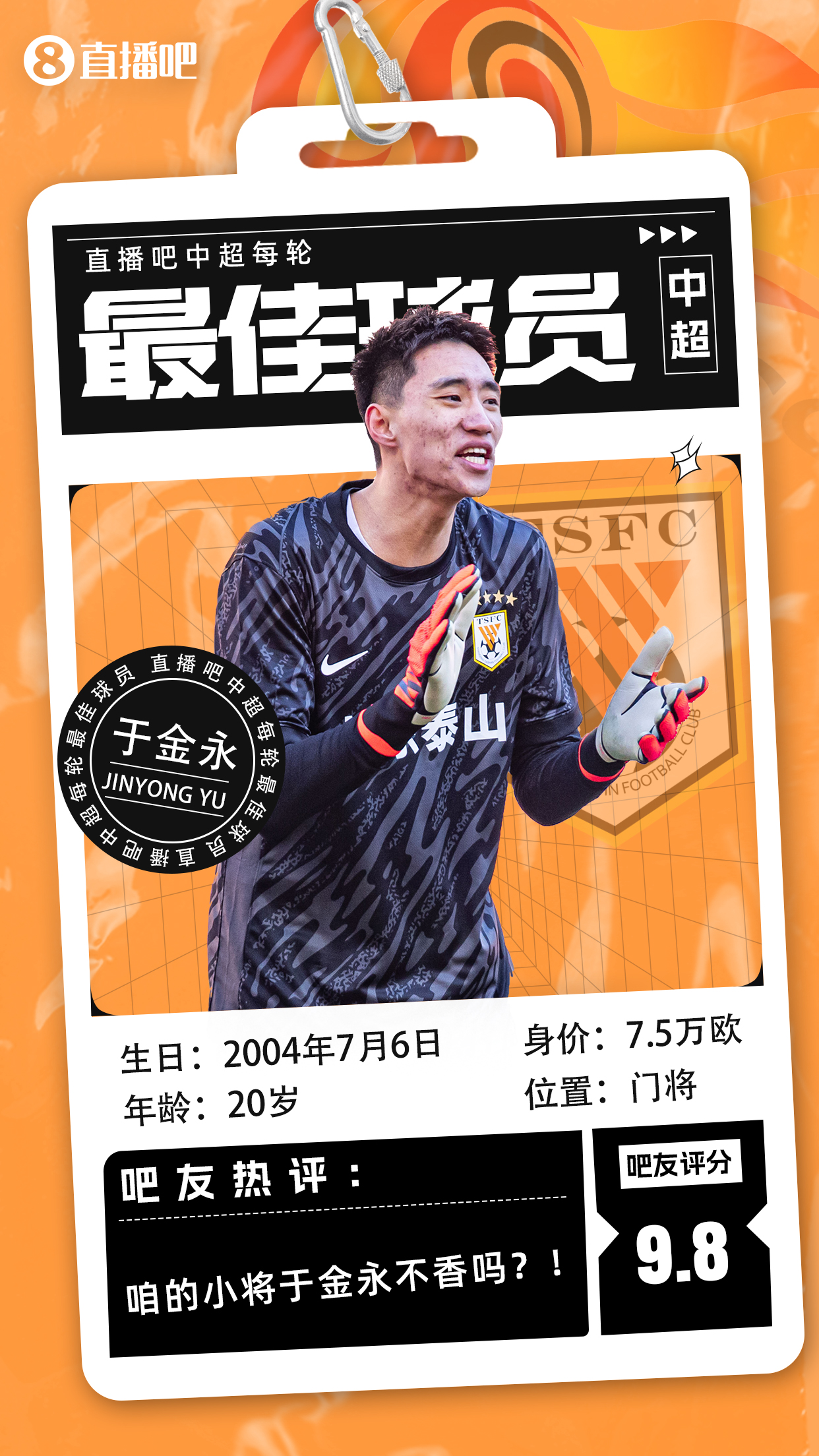  【直播吧】中超首輪最佳球員：于金永險(xiǎn)勝，得票率僅多基萊斯1.7%