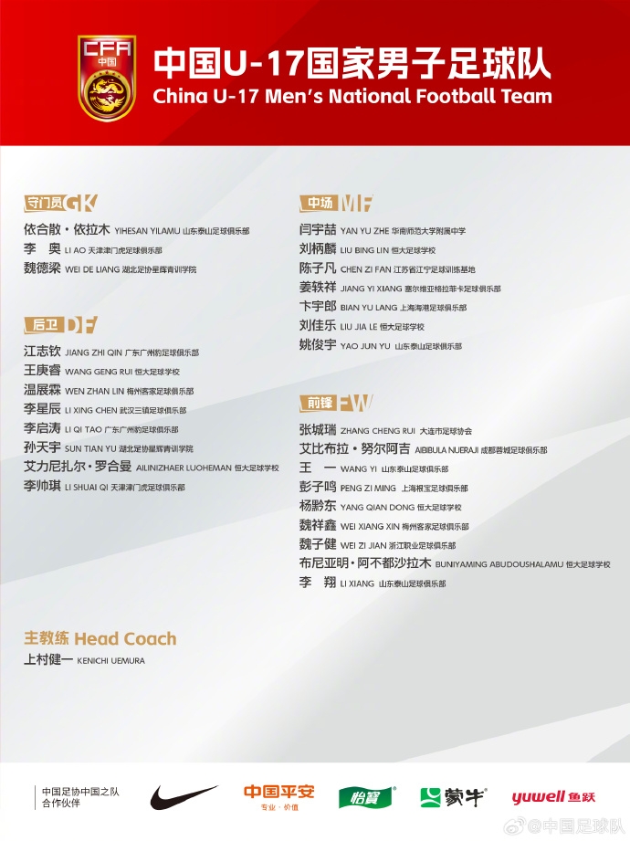  備戰(zhàn)U17亞洲杯！U17國足名單：艾比布拉領(lǐng)銜，恒大足校6人入選