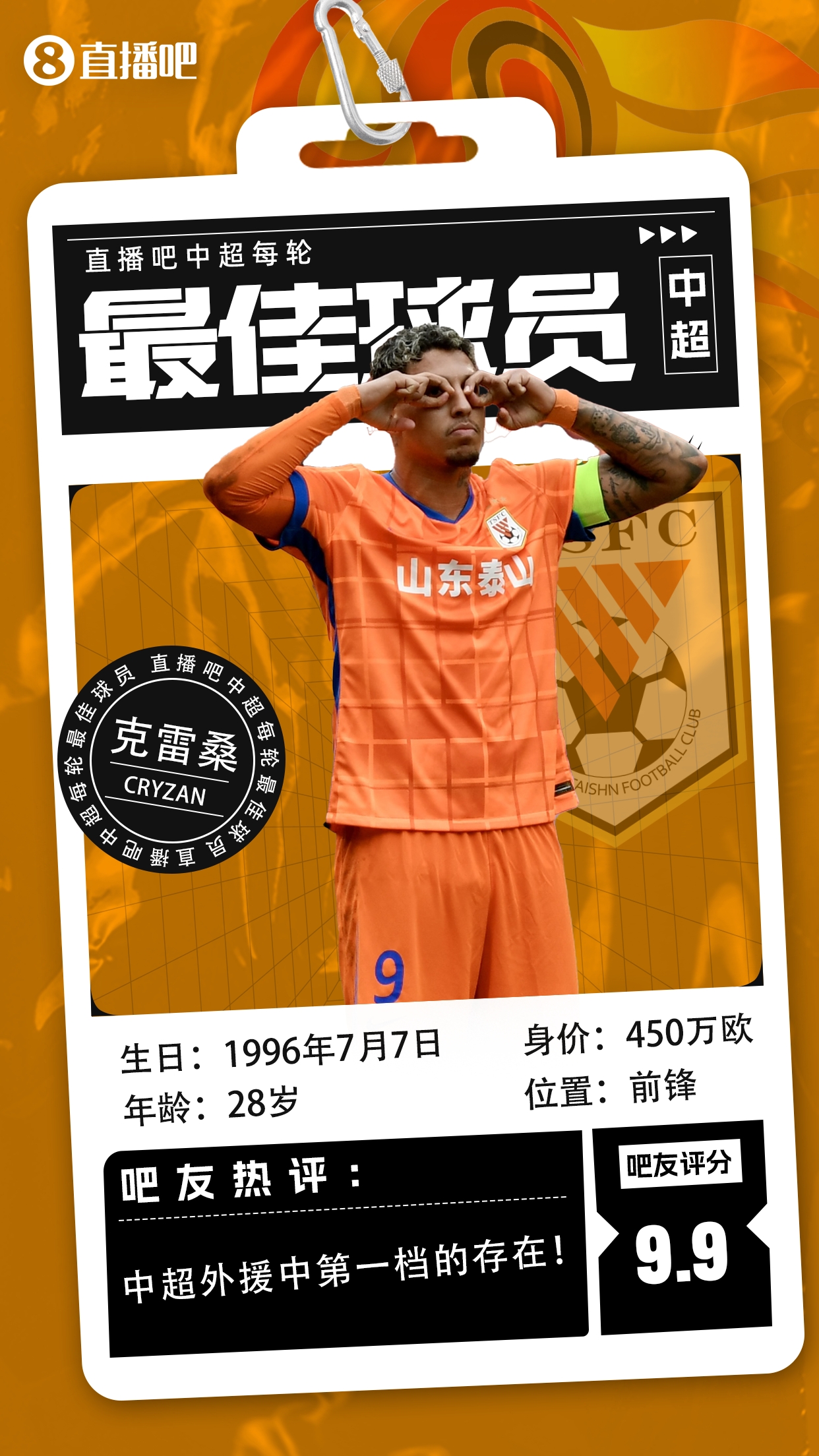  【直播吧】中超第二輪最佳球員：克雷桑毫無懸念當選，評分9.9！