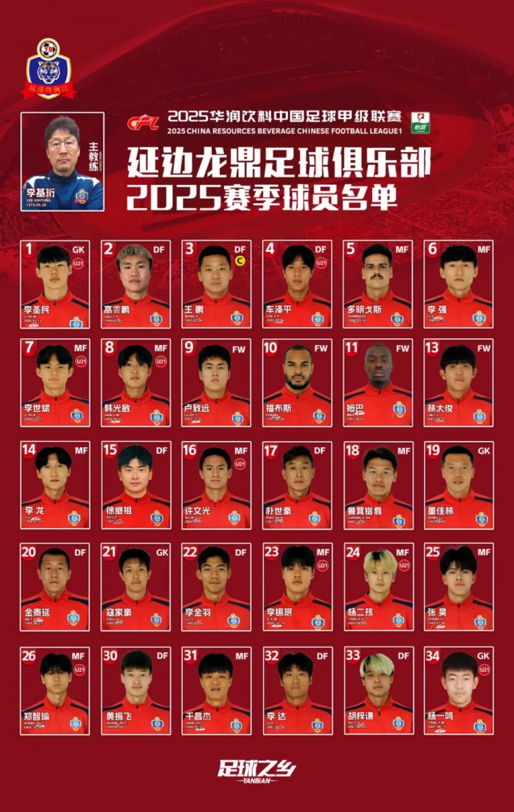  2025賽季大名單|延邊龍鼎足球俱樂(lè)部新賽季大名單 正式發(fā)布！