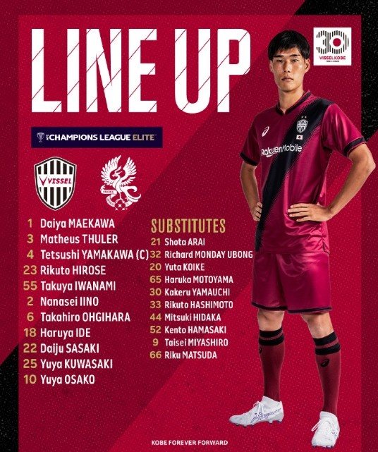  亞冠-大迫勇也傳射＆對手0射正，神戶勝利船2-0戰(zhàn)勝光州FC