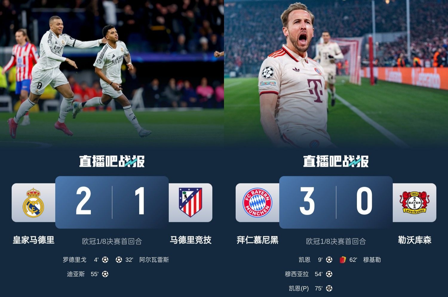 馬競(jìng)藥廠罵罵咧咧！歐冠附加賽晉級(jí)的8隊(duì)僅2隊(duì)贏球：皇馬&拜仁！