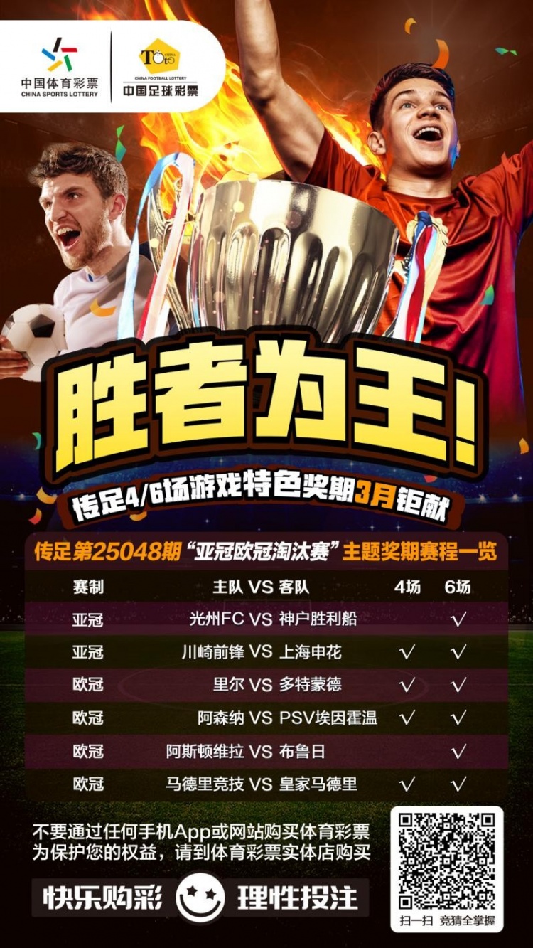  勝者為王！傳足特色獎期第25048期聚焦亞冠歐冠淘汰賽