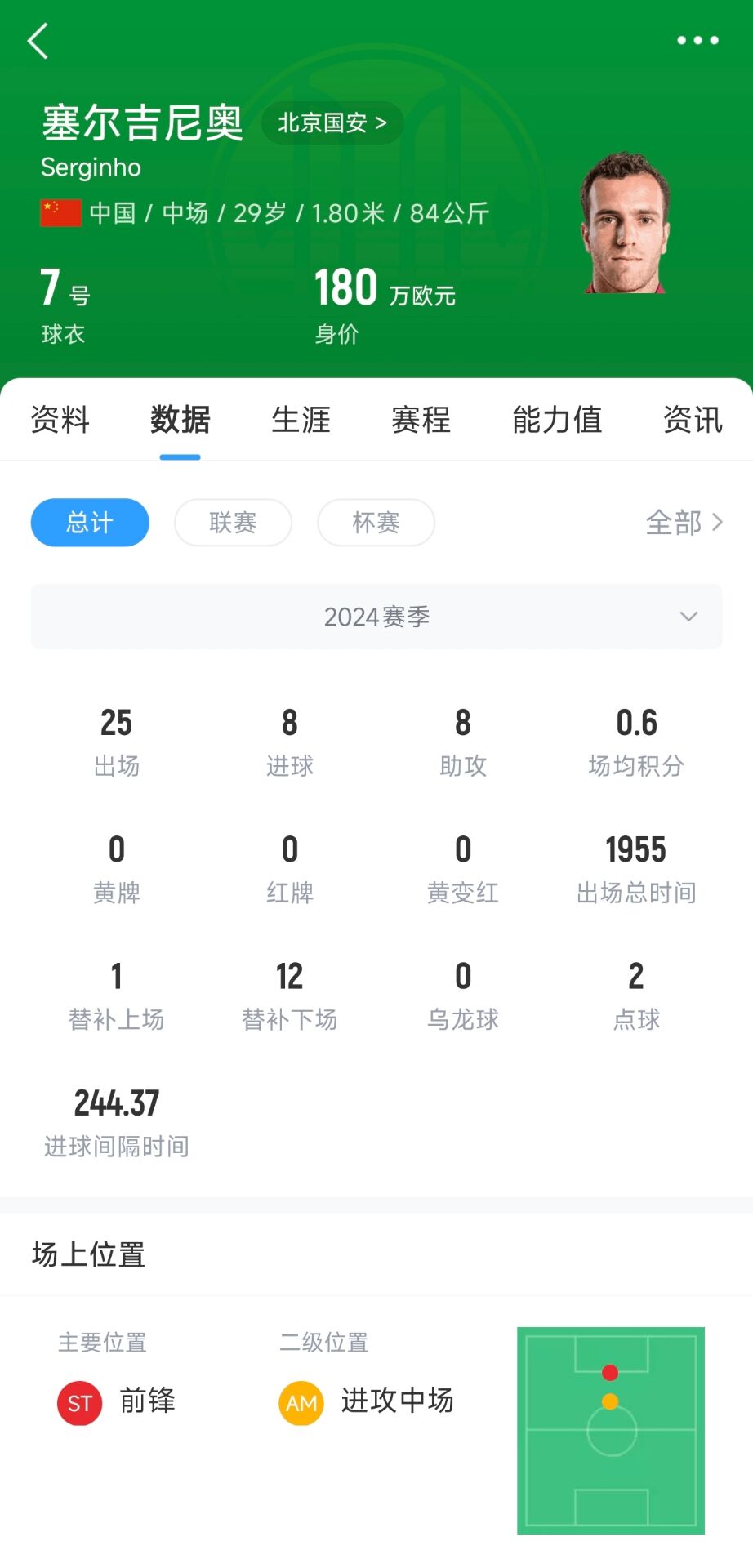 直播吧：塞鳥已具備出戰(zhàn)沙特資格，個(gè)人代表國足出戰(zhàn)欲望強(qiáng)烈