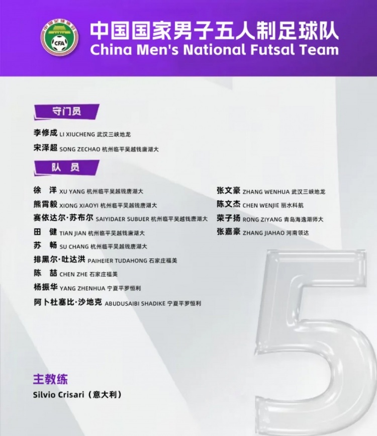  中國男足五人制國家隊集訓名單：意大利教練掛帥，15名球員入選