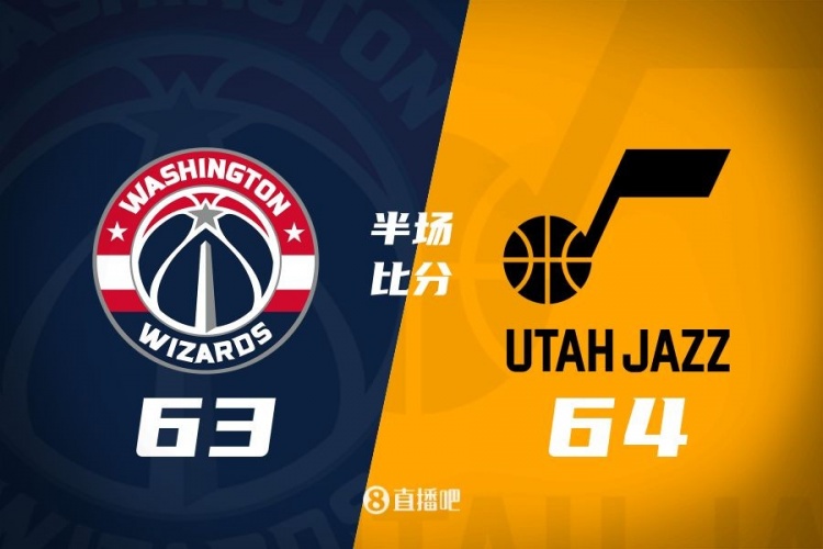  狀元之爭！半場戰(zhàn)報：奇才63-64落后爵士 薩爾20分&塞克斯頓16分