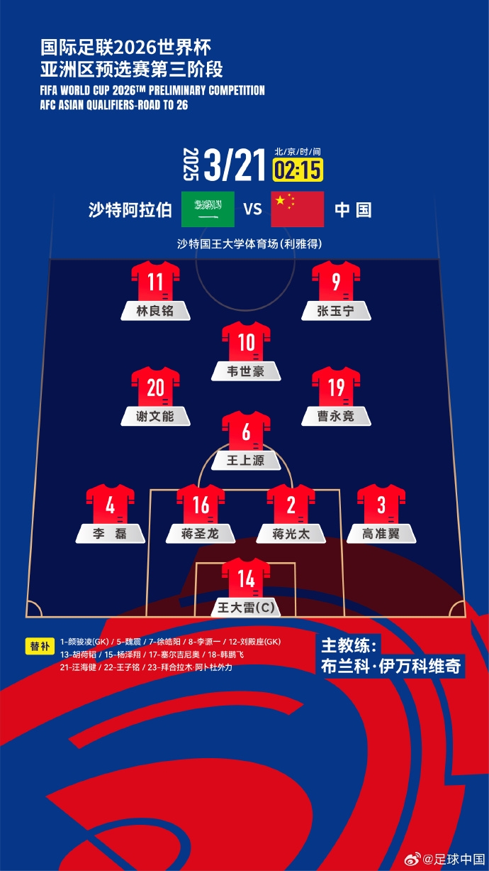  國足官方陣型442菱形中場：王上源單后腰，張玉寧、林良銘雙前鋒