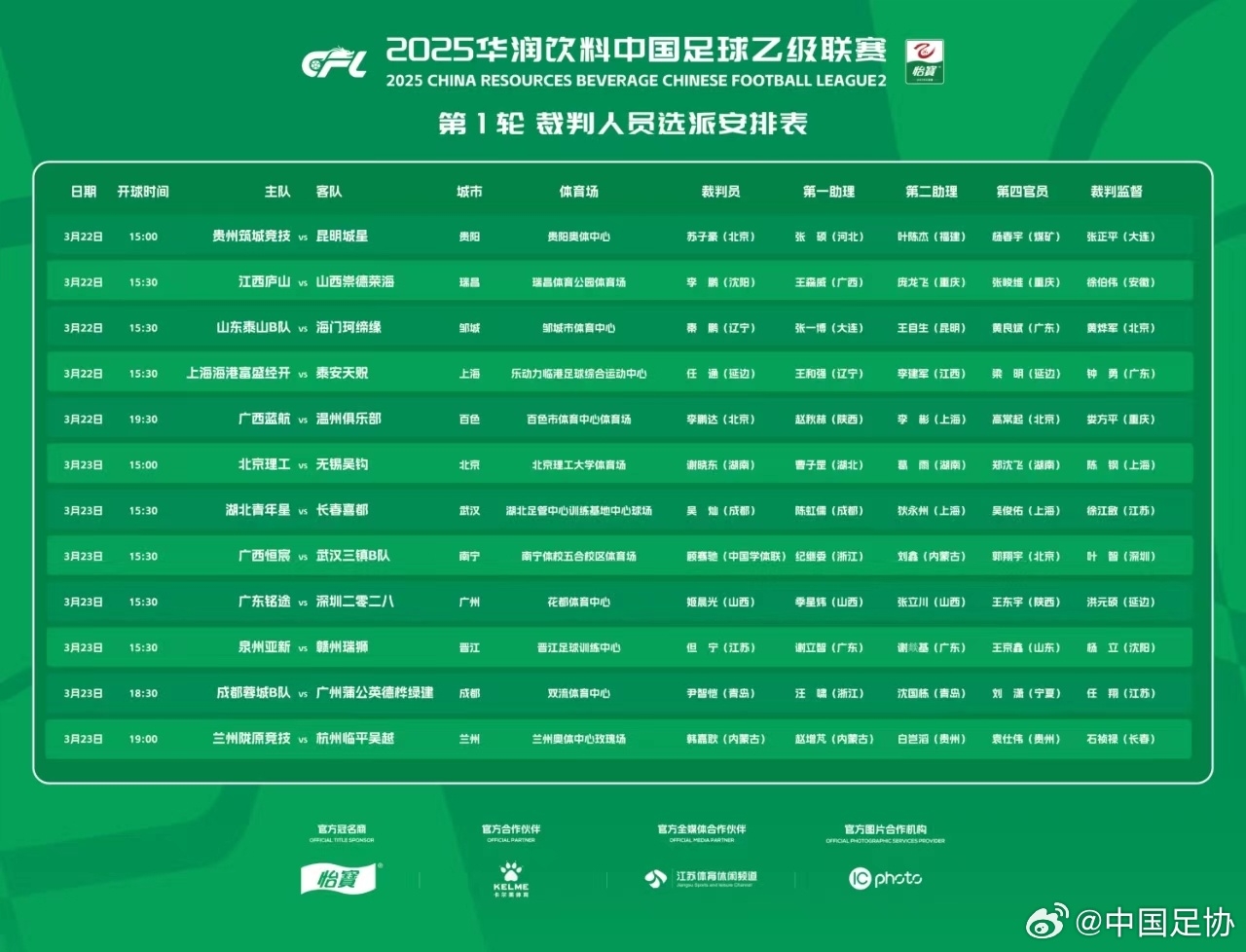  中乙首輪裁判名單：蘇子豪執(zhí)法貴州vs昆明，任通執(zhí)法海港B隊(duì)比賽