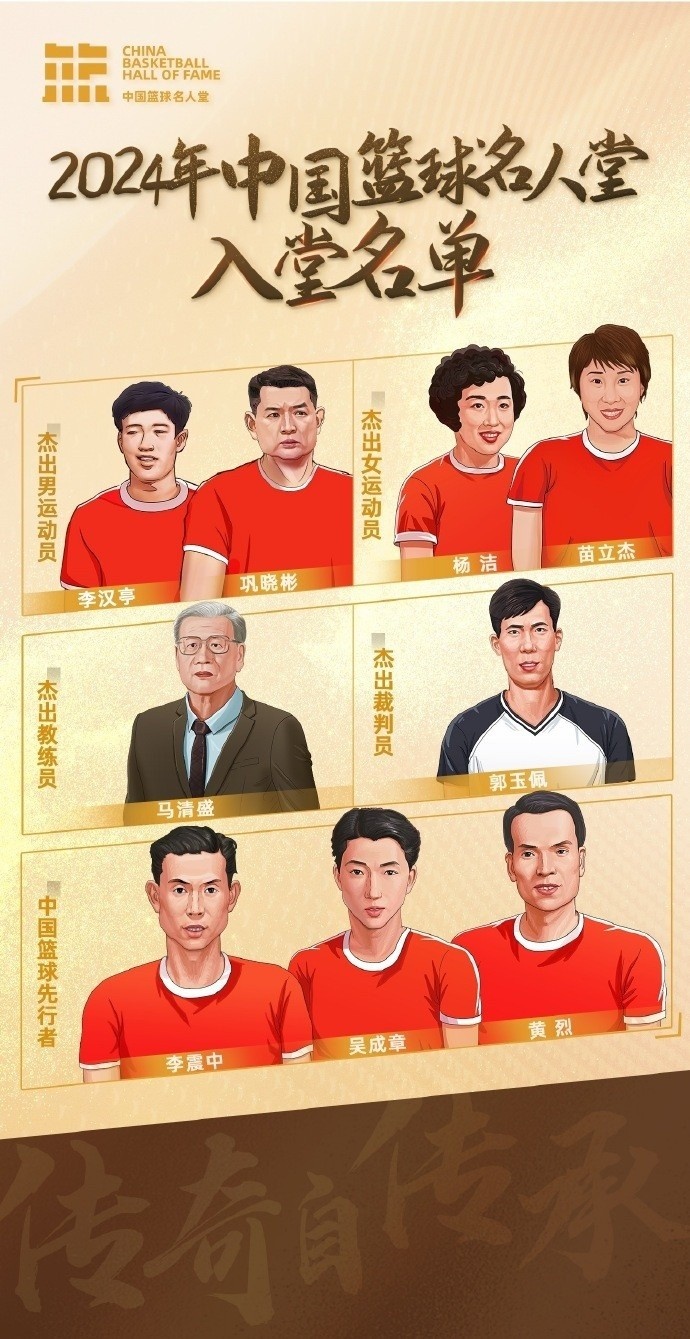  周琦：名人堂的每一個(gè)名字都是中國(guó)籃球的年輪見(jiàn)證 共同加油！