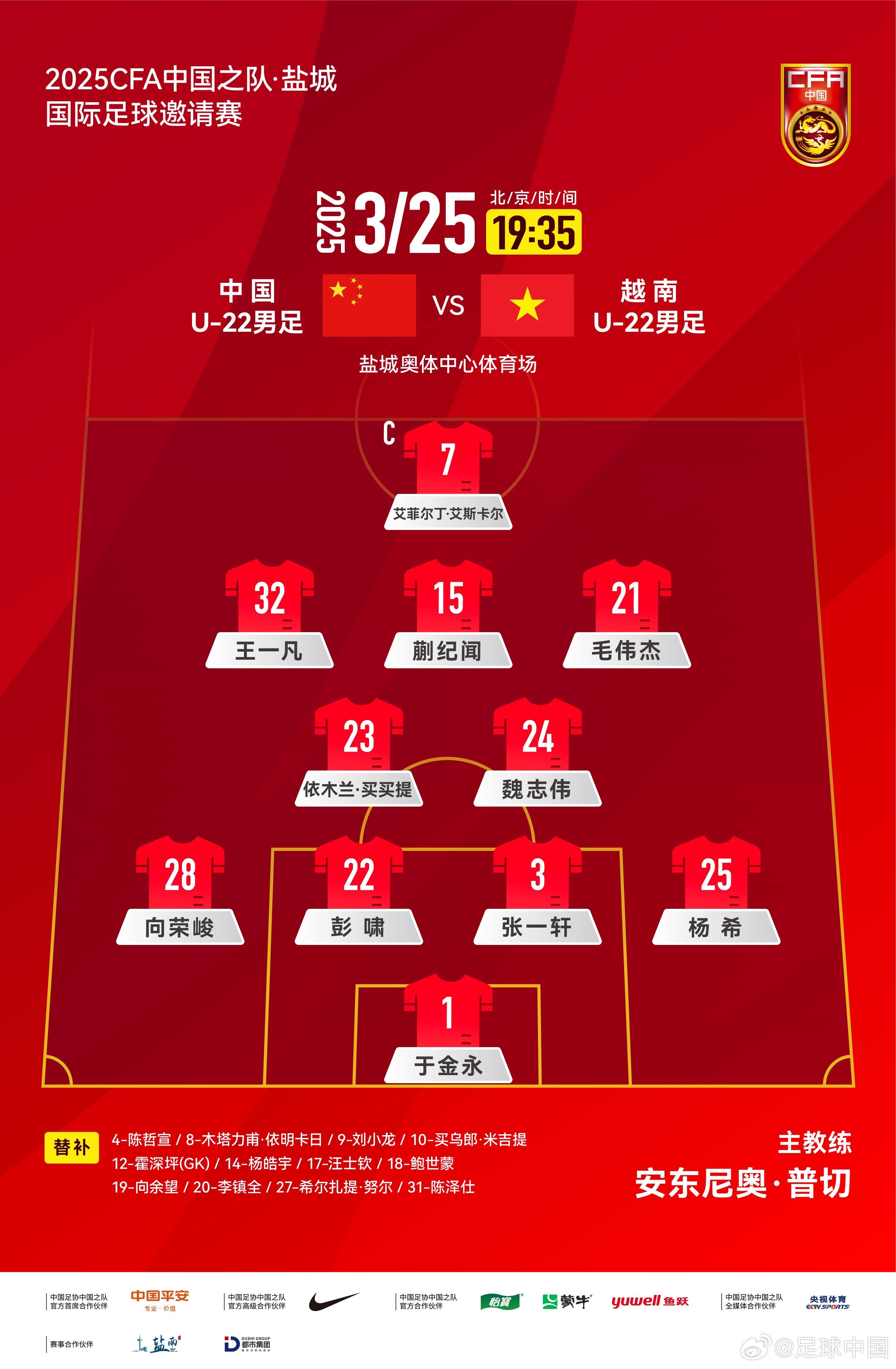  鹽城國際足球邀請賽中國U-22男足vs越南U-22男足，中國隊首發(fā)陣容