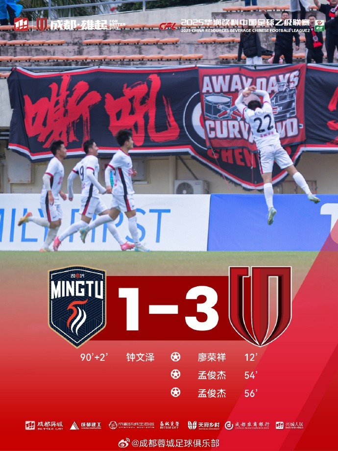  孟俊杰造點+梅開二度，成都蓉城B隊客場3-1戰(zhàn)勝廣東銘途隊